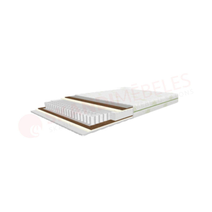 Villandry Extra Pocket Mattress (80 - 200cm)